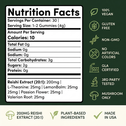 Reishi Gummies